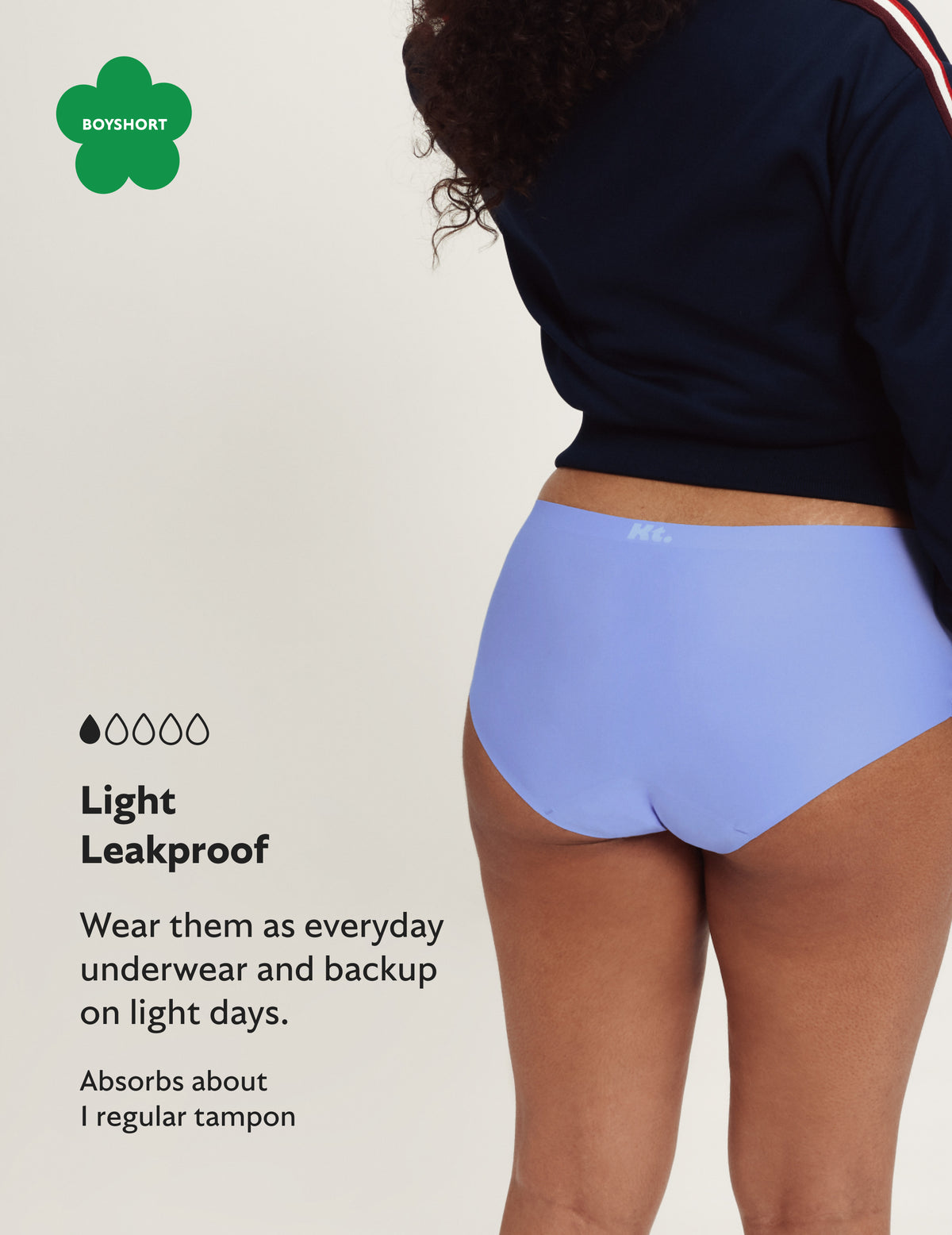 First Period Kit - Boyshort