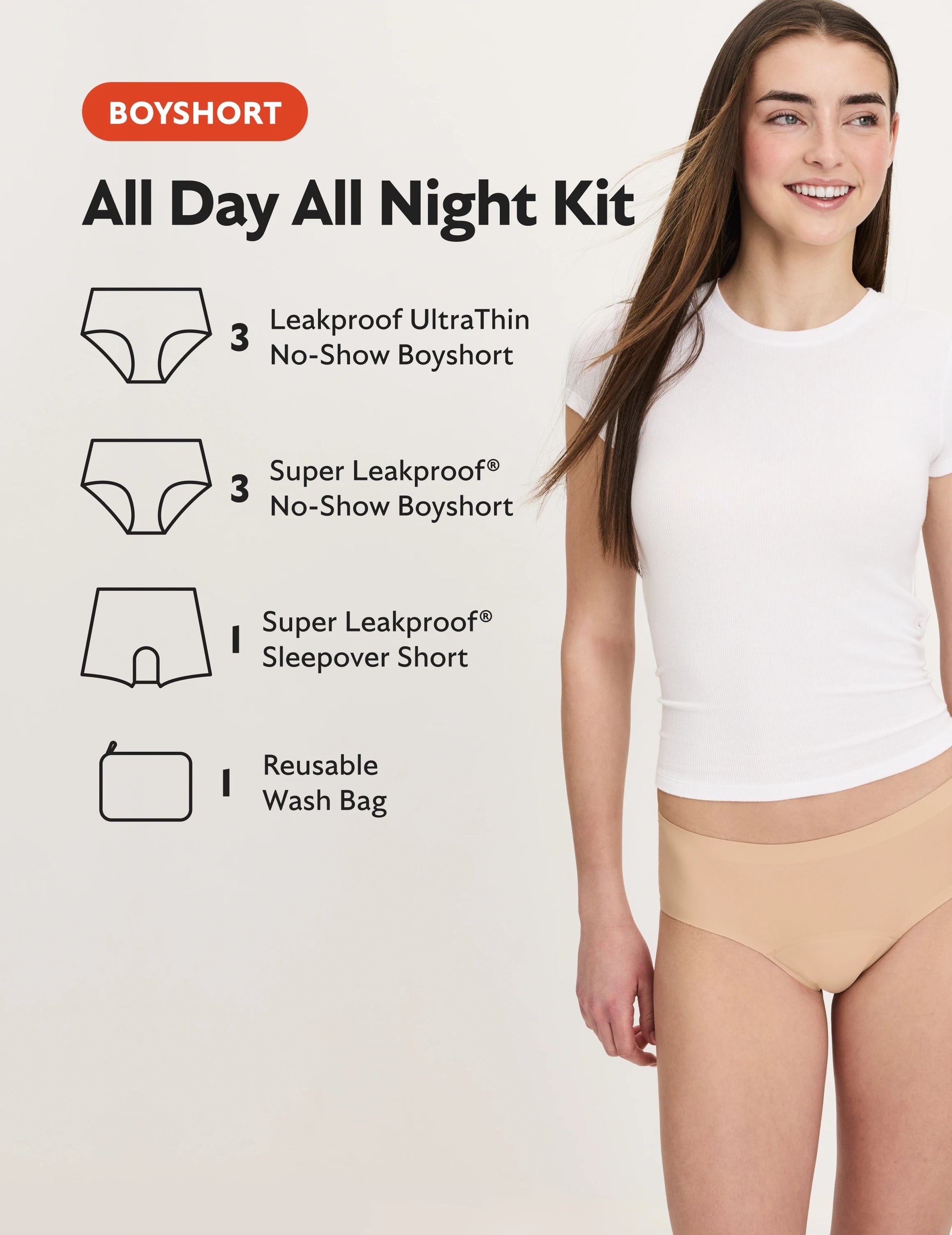 All Day All Night Kit - Boyshort
