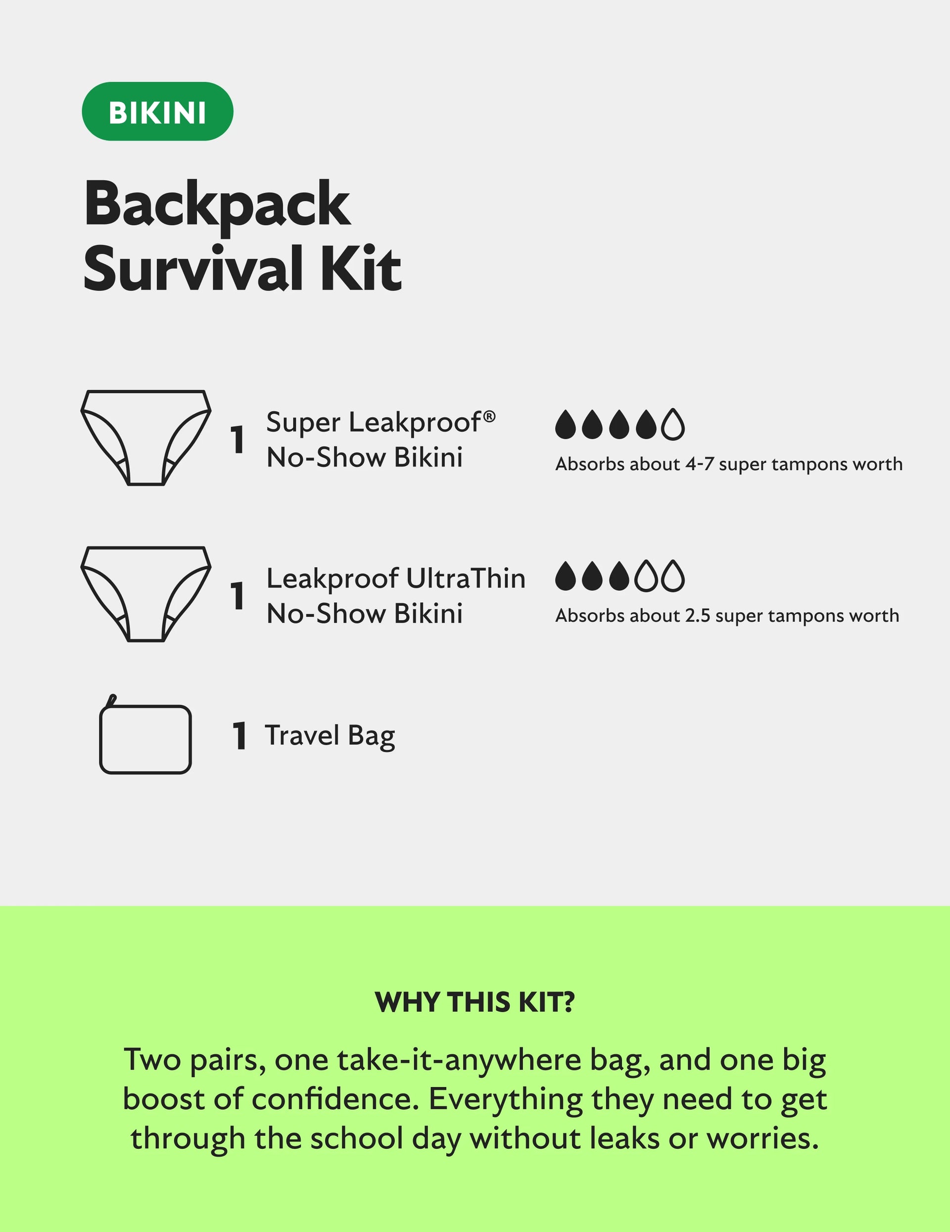 Backpack Survival Kit - Bikini