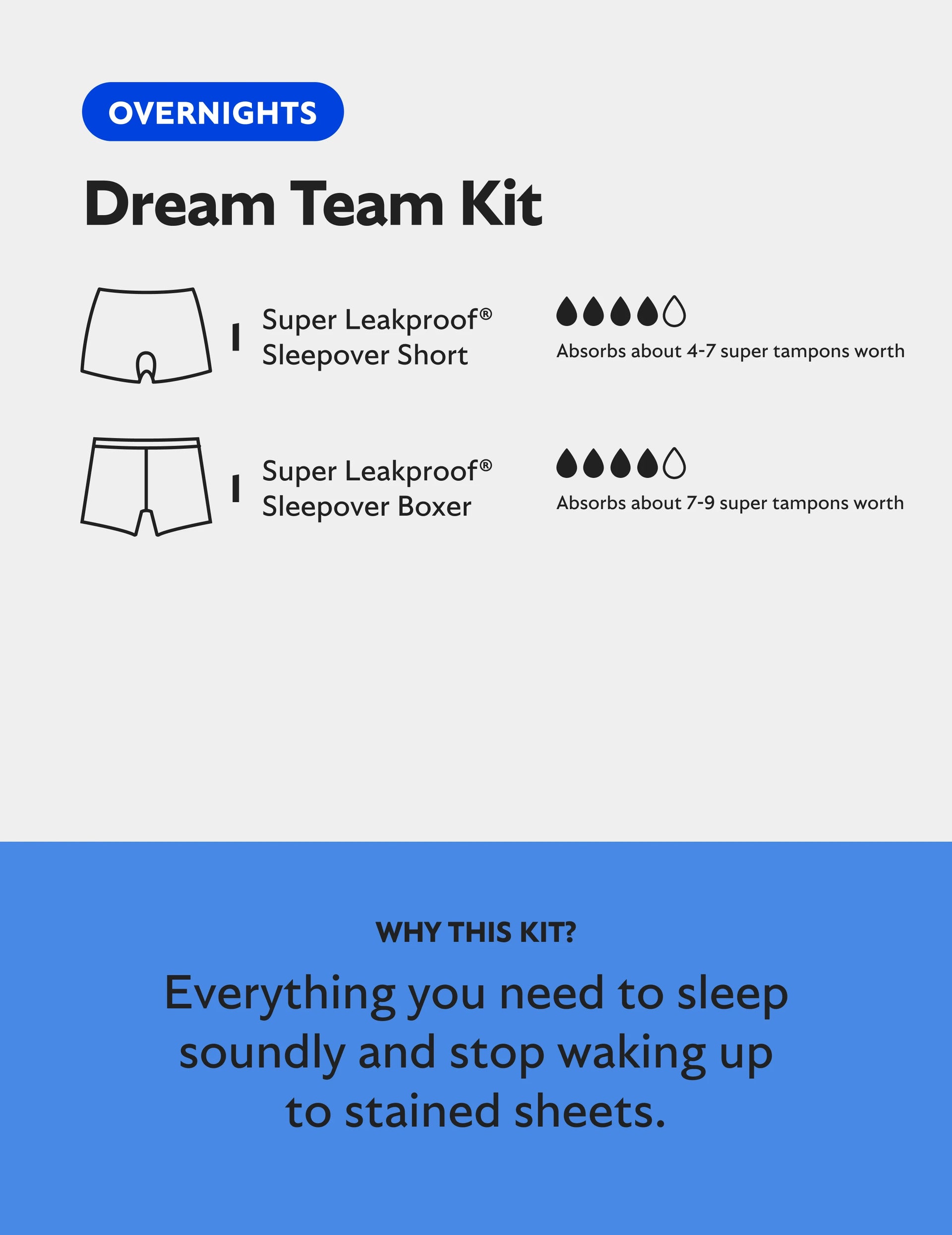 Dream Team Kit