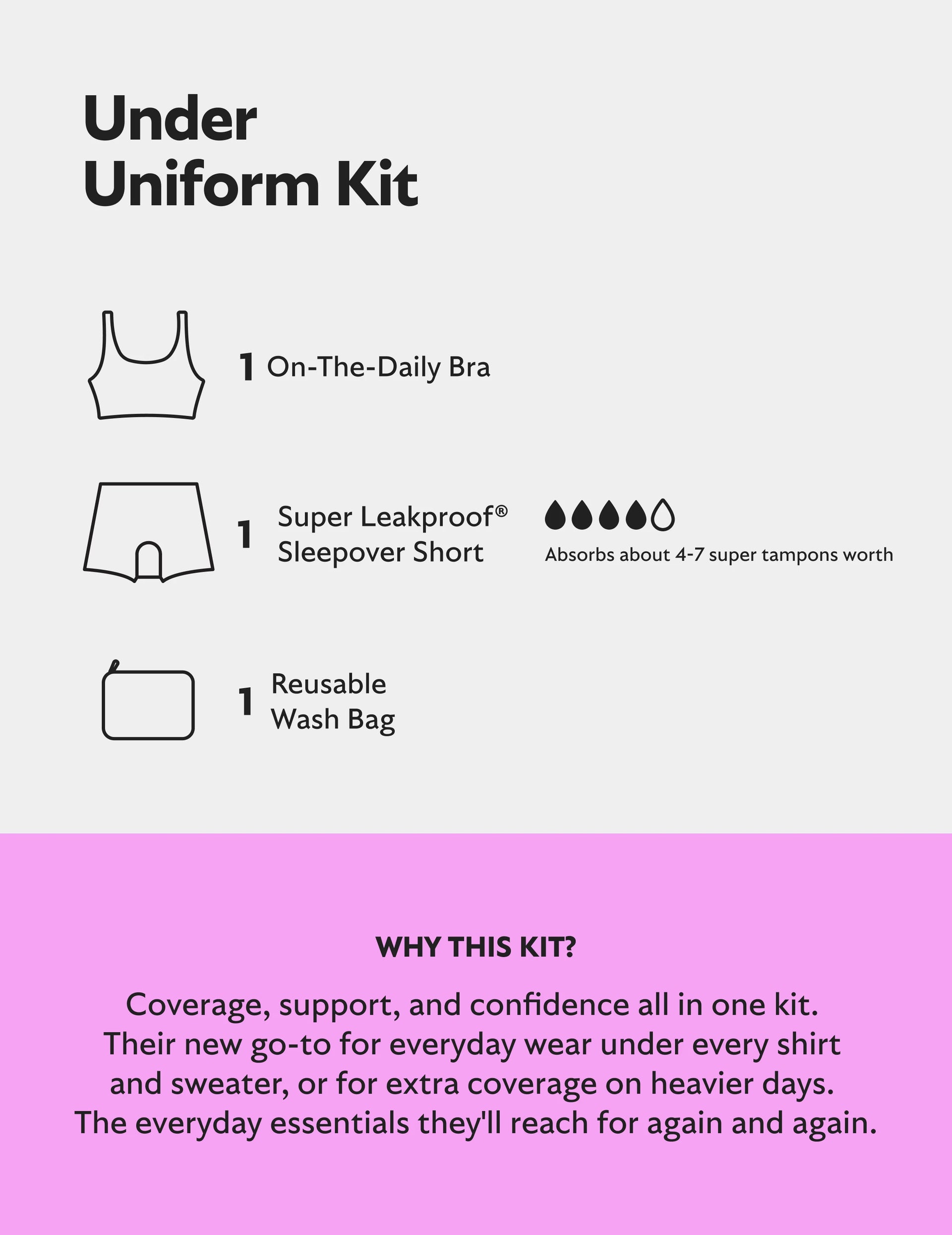 Under Uniform Kit