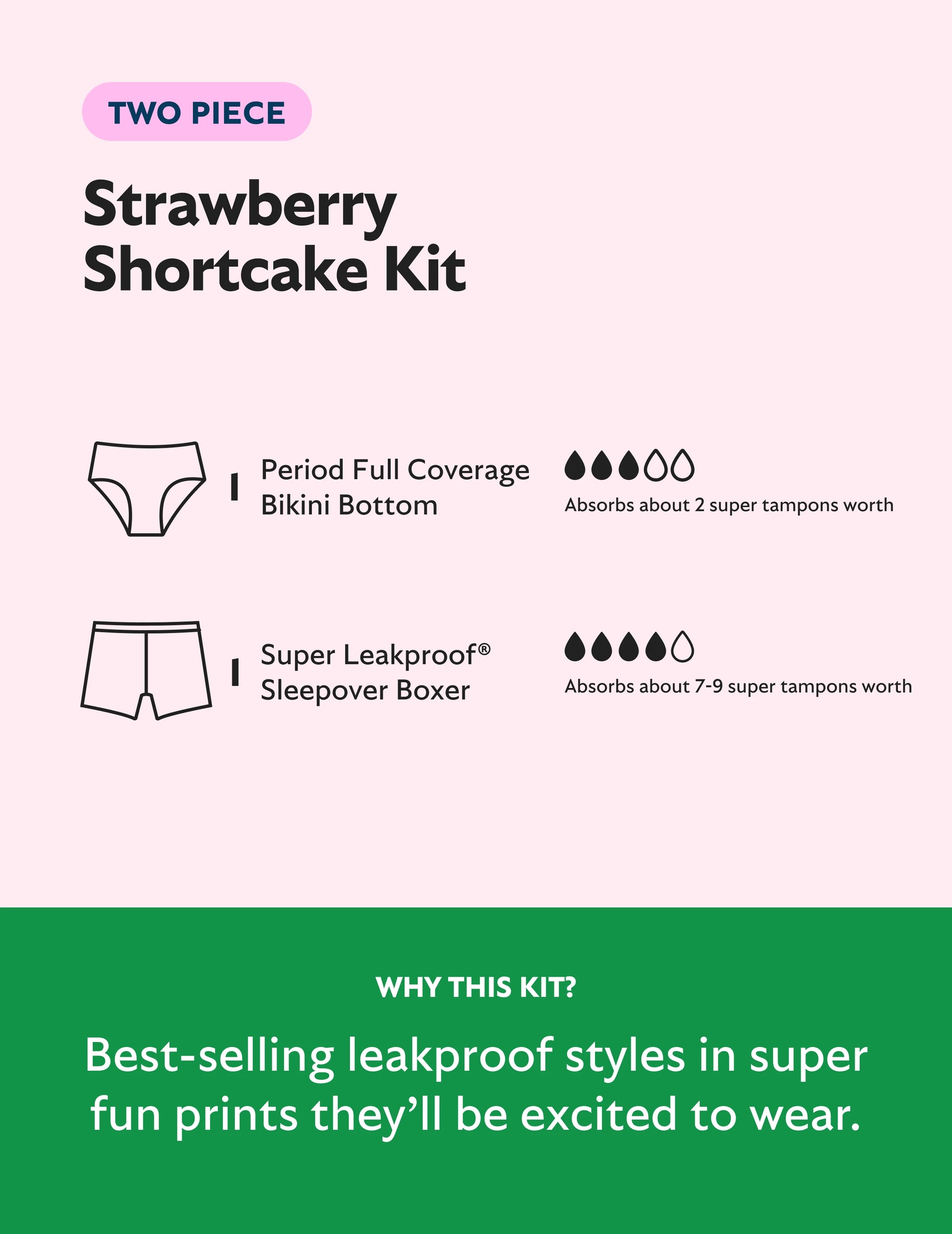 Two-Piece Bestsellers Kit - Strawberry Shortcake